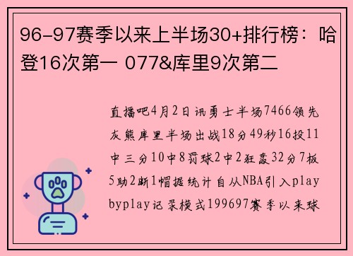96-97赛季以来上半场30+排行榜：哈登16次第一 077&库里9次第二